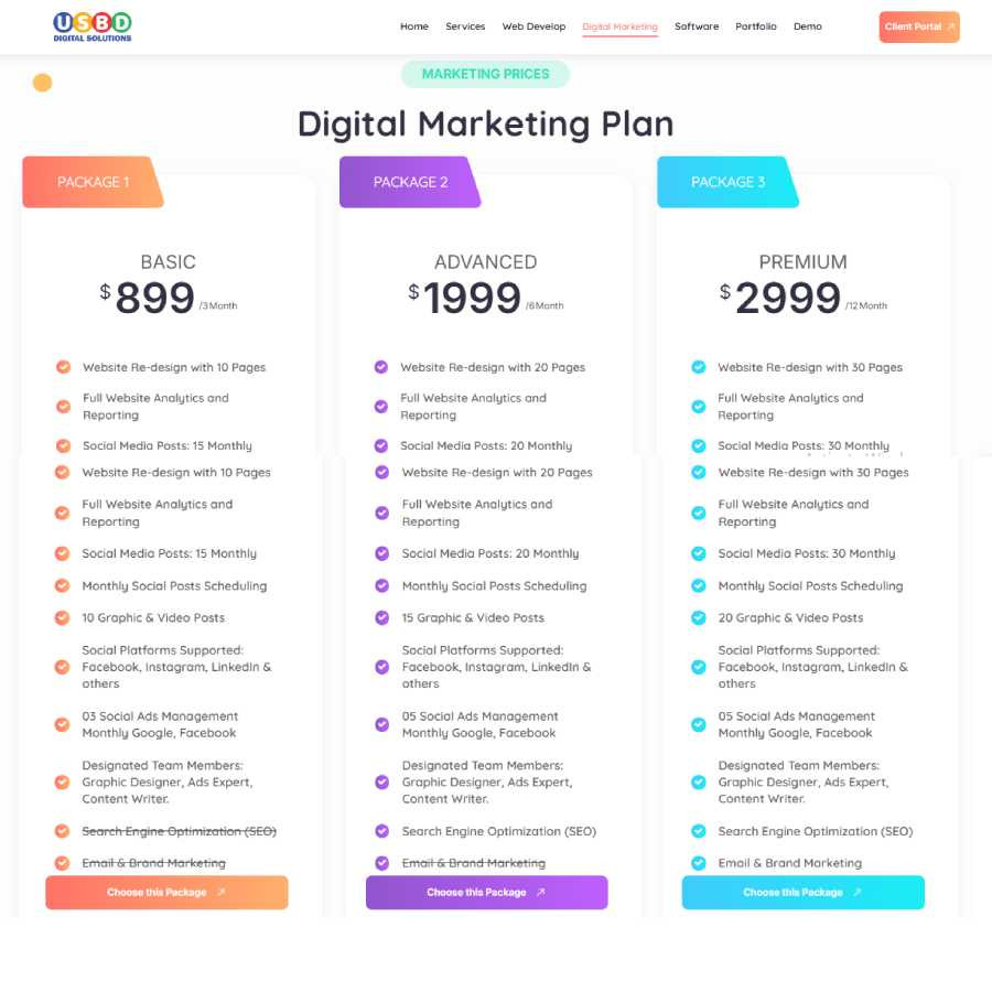 Digital Marketing Services